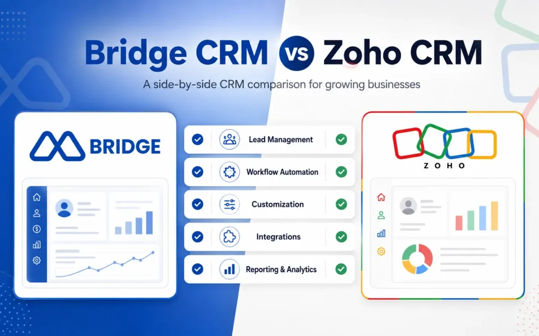 Bridge CRM vs Zoho CRM: Complete Comparison for 2026