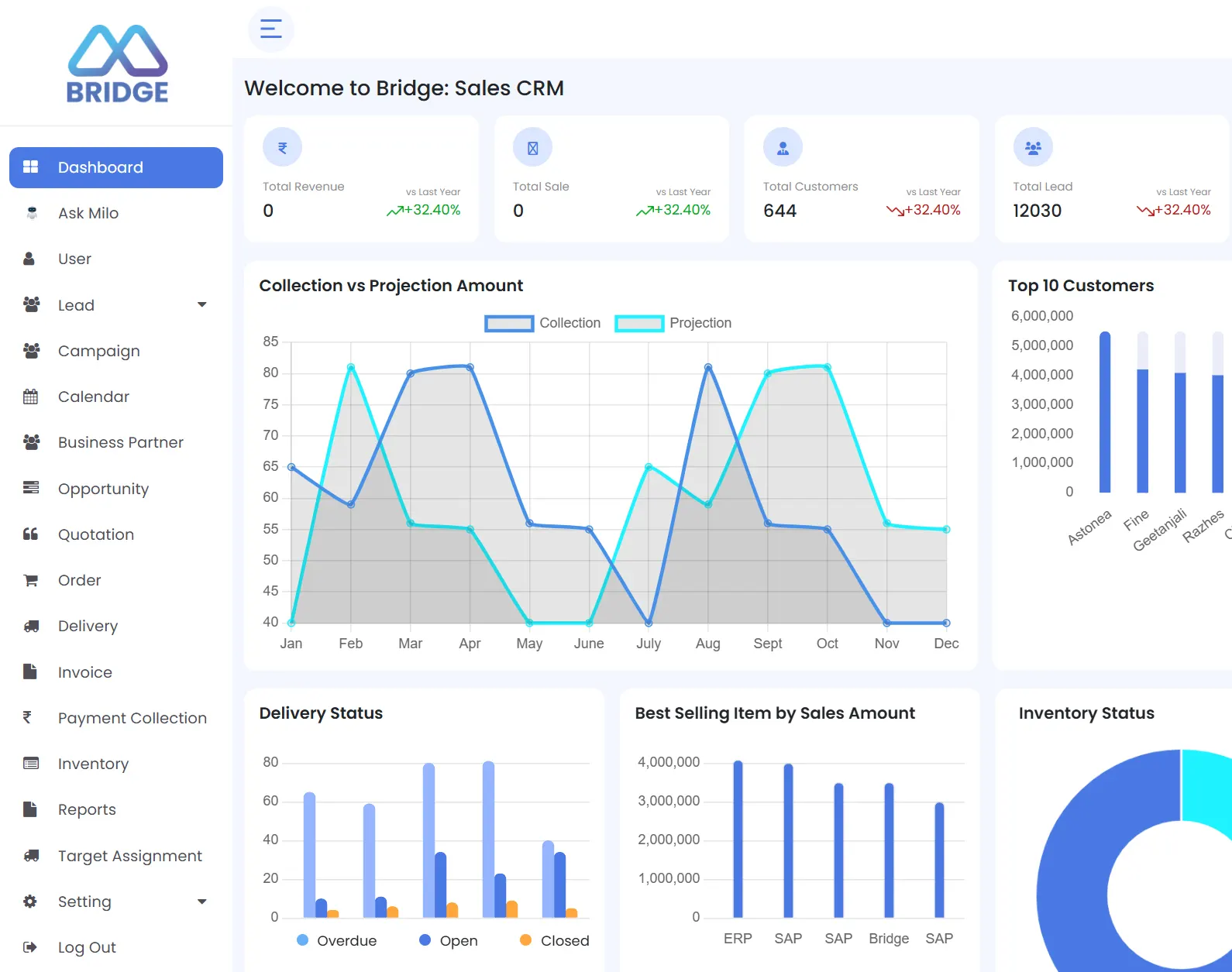 Bridge CRM vs Other CRM Software