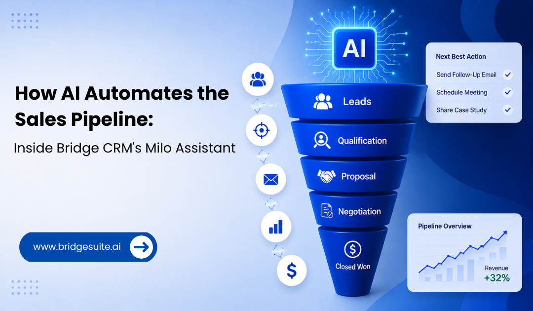 how-ai-automates-the-sales-pipeline-inside-bridge-crms-milo-assistant how-ai-automates-the-sales-pipeline-inside-bridge-crms-milo-assistant