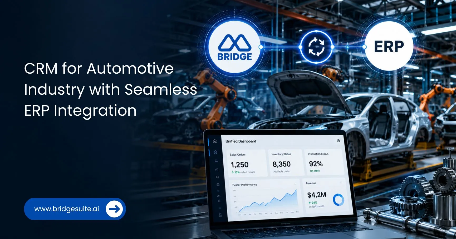crm-for-automotive-industry